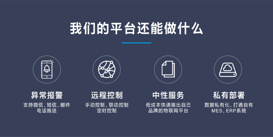 高精度突然监测传感器  我们平台还能做什么
